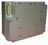 Military Type Power Supplies